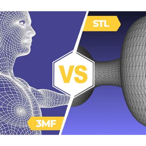 stl vs obj|stl vs obj vs 3mf.